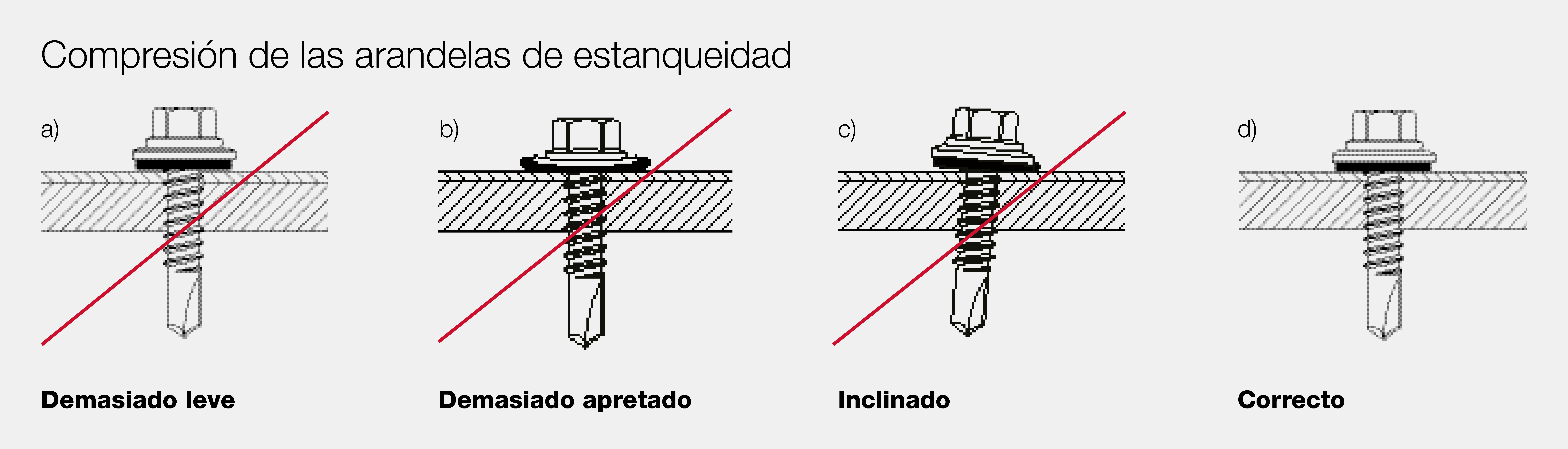 3 Diferencias Entre Los Tipos De Tornillos Autotaladrante Y Autorroscante 3 Diferencias Entre Los Tipos De Tornillos Autotaladrante Y Autorroscante